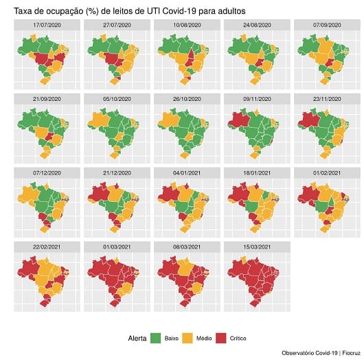 Fiocruz alerta para colapso sanitário e hospitalar no país